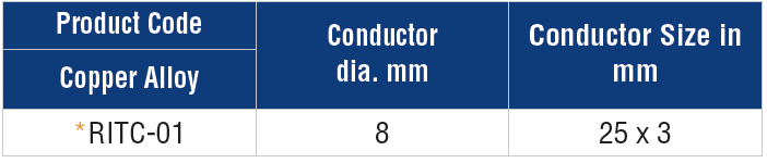 Specification 1